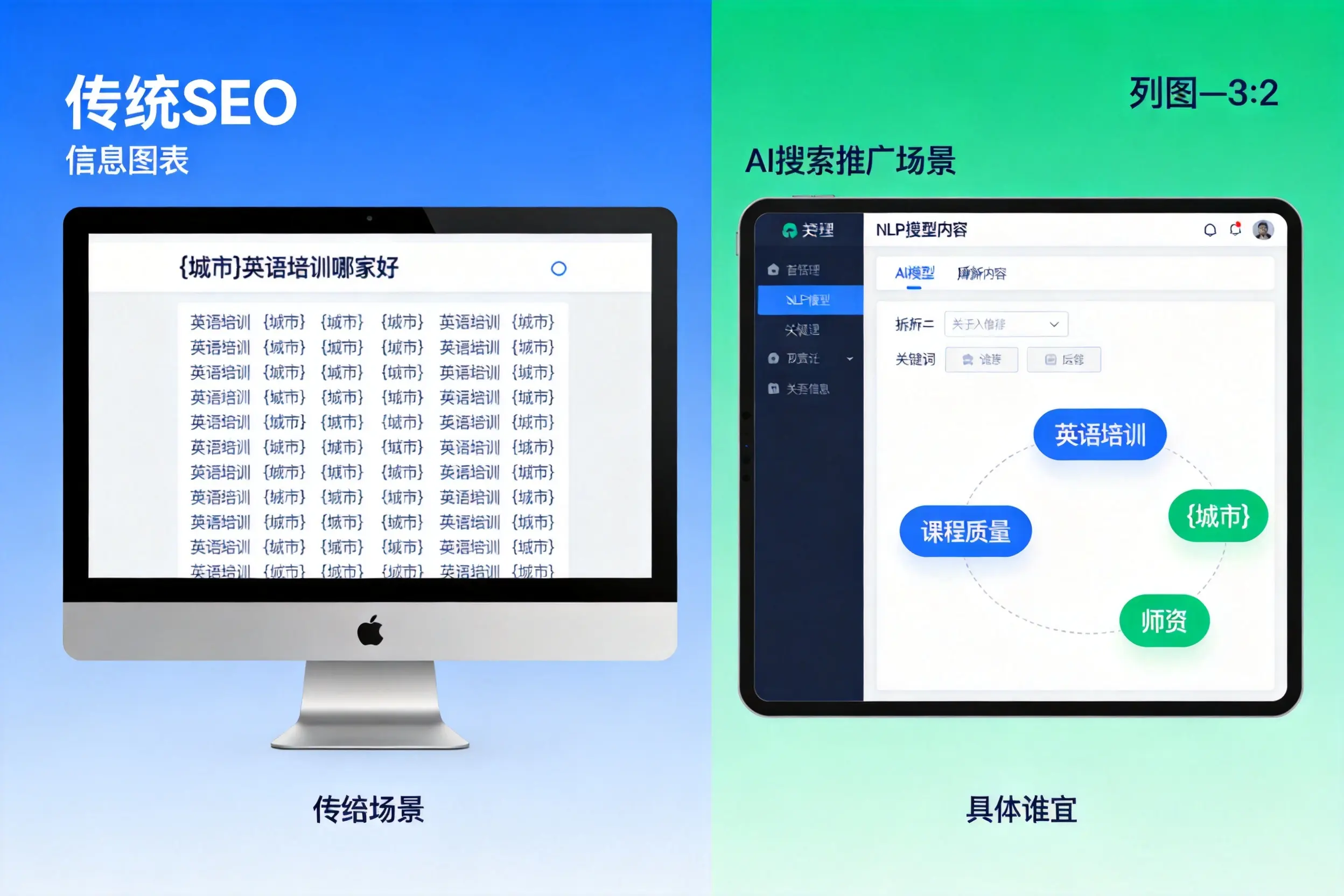 AI搜索推广和传统SEO有何区别？宁波企业选型指南