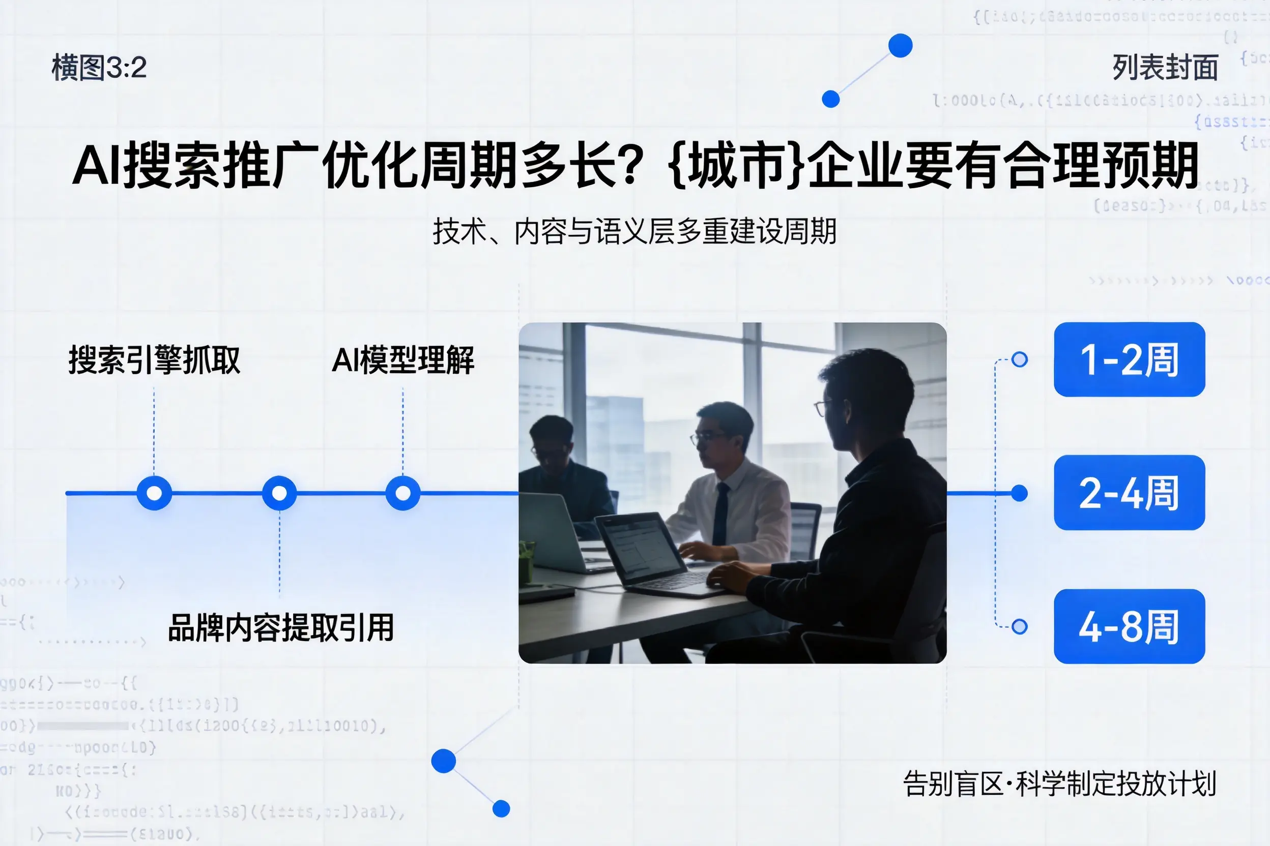 AI搜索推广优化周期多长？宁波企业要有合理预期