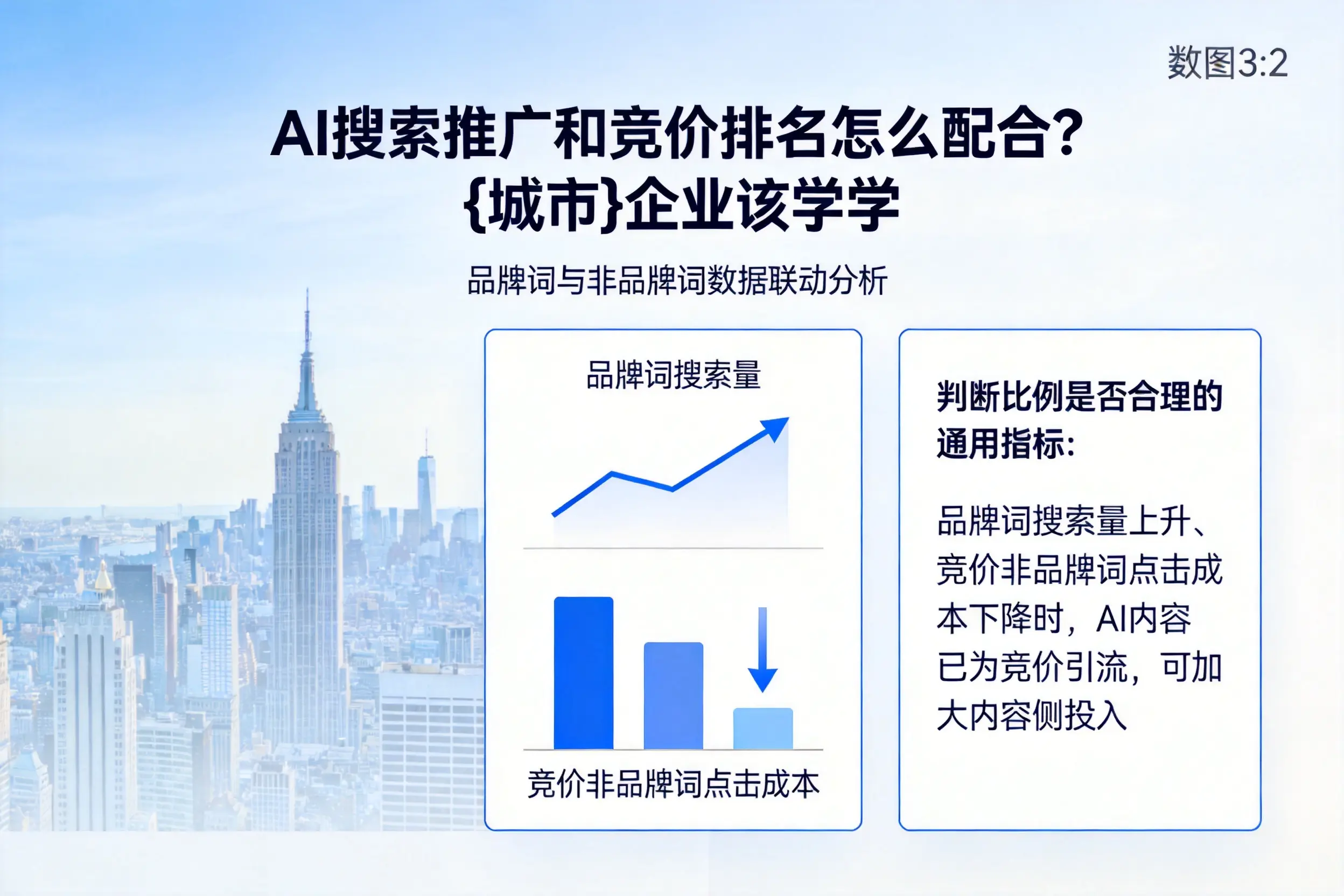 AI搜索推广和竞价排名怎么配合？宁波企业该学学
