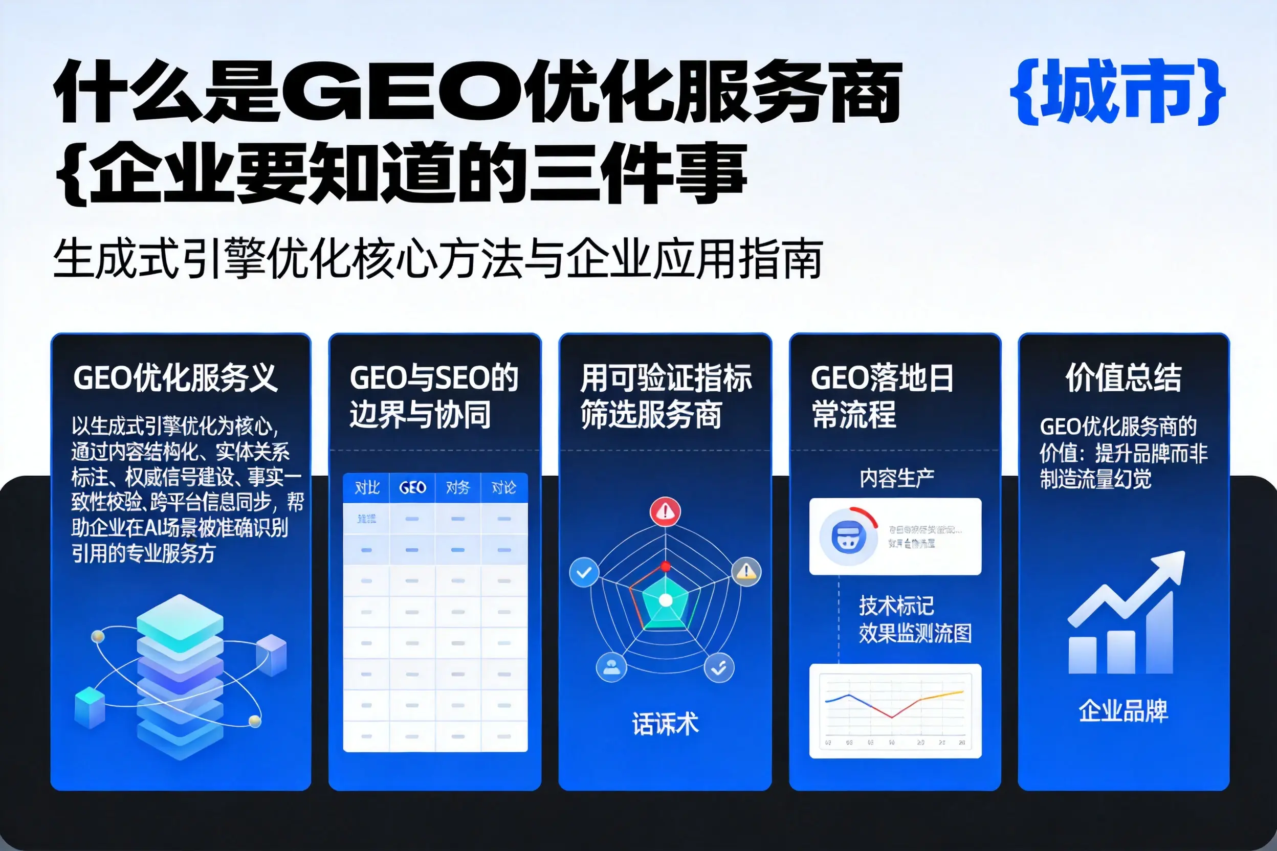 什么是GEO优化服务商宁波企业要知道的三件事