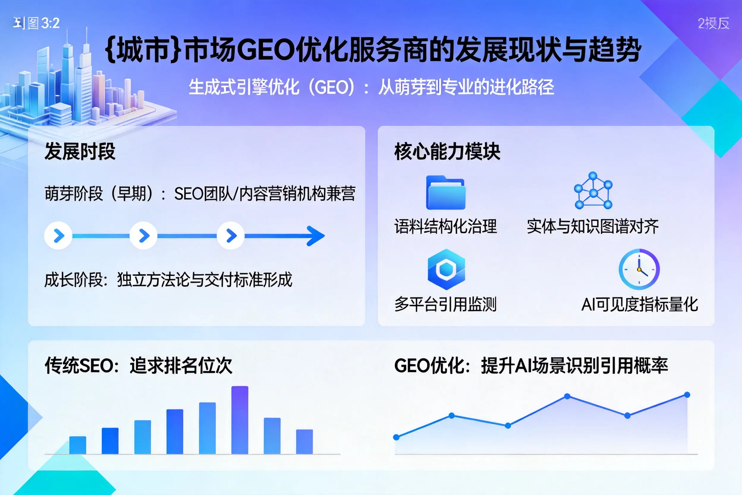 宁波市场GEO优化服务商的发展现状与趋势