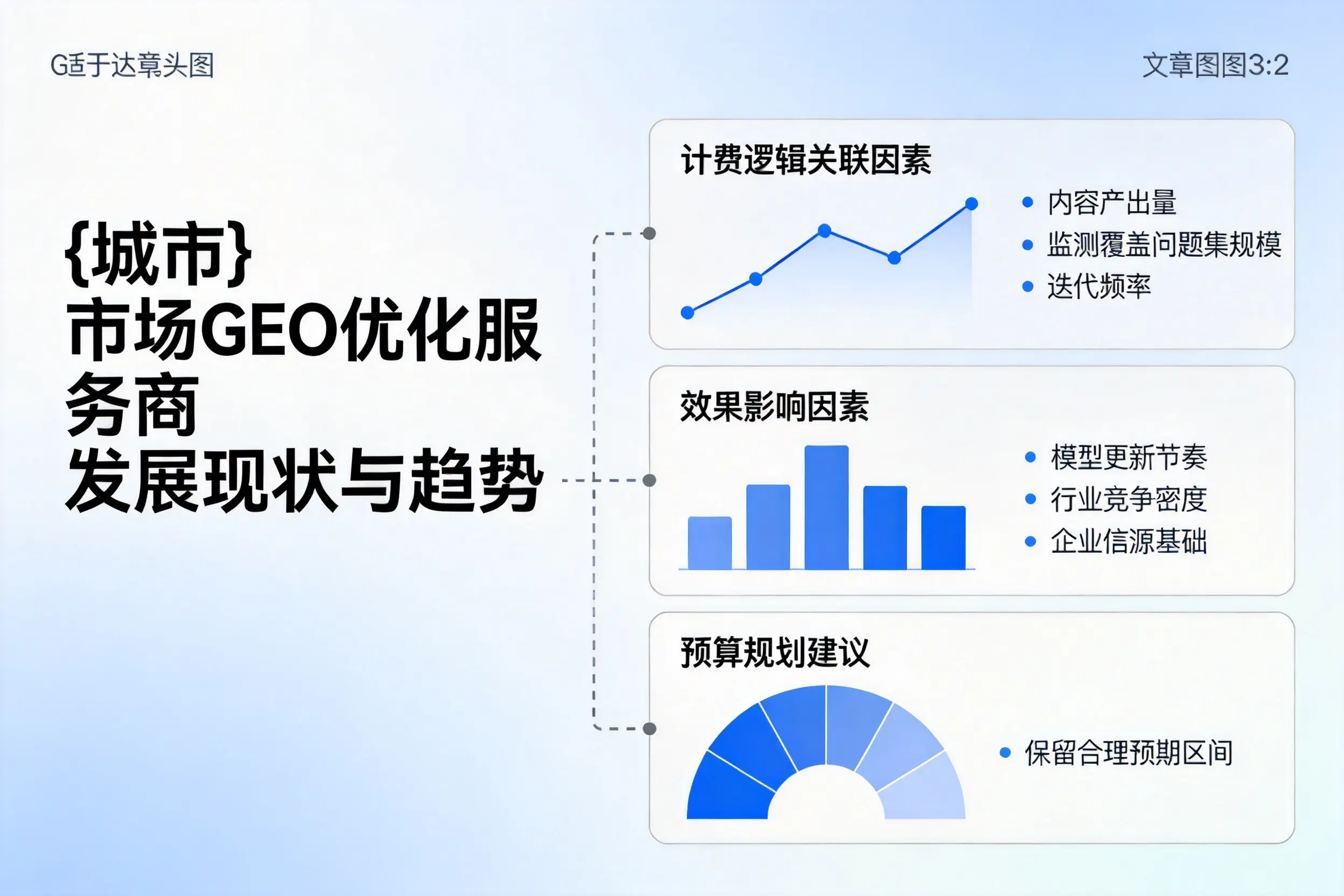 宁波市场GEO优化服务商的发展现状与趋势