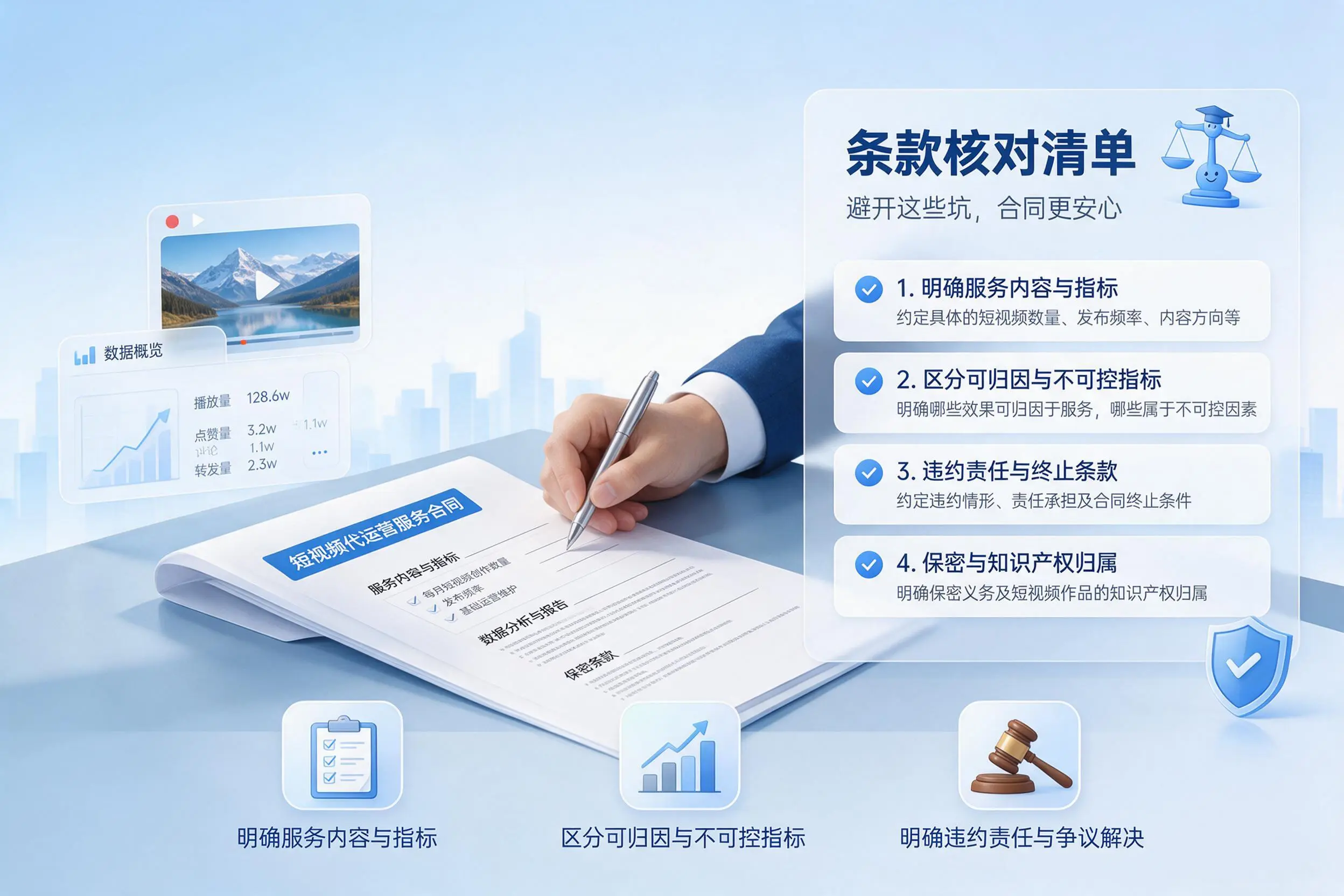 短视频代运营合同怎么签？宁波企业条款核对与避坑要点