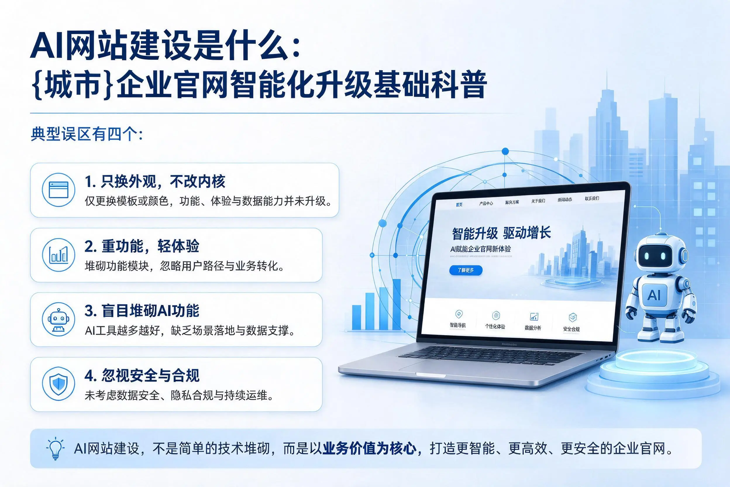 AI网站建设是什么：宁波企业官网智能化升级基础科普