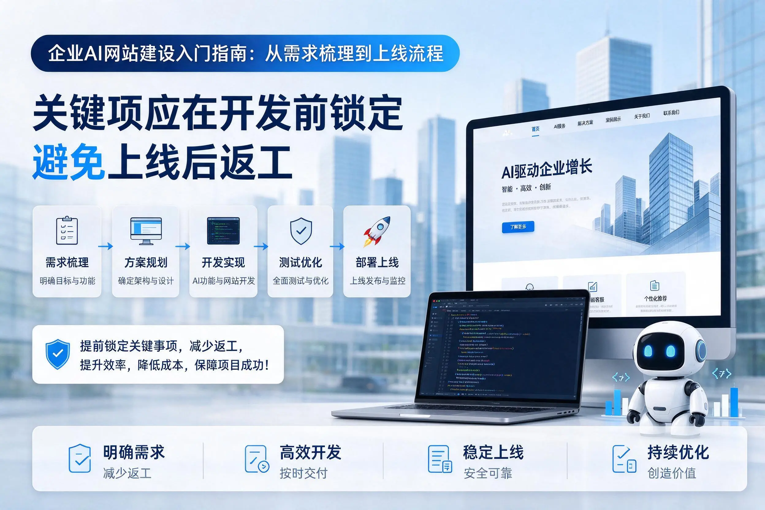 宁波企业AI网站建设入门指南：从需求梳理到上线流程